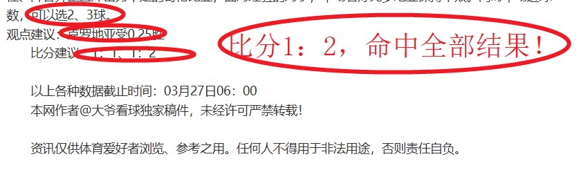 索尔洛特获,西蒙尼力挺,成锋线新宠,世界杯预选赛,2026世界杯,预选赛赛程,球队动态,足球赛事