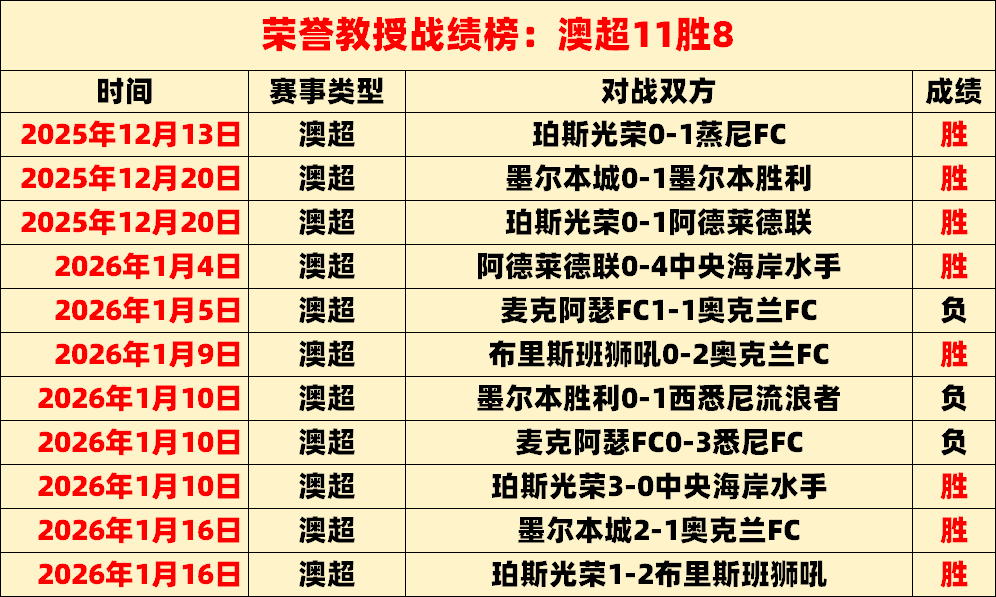 斯洛特揭秘,禁区争议瞬,点球判罚悬,世界杯预选赛,2026世界杯,预选赛赛程,球队动态,足球赛事