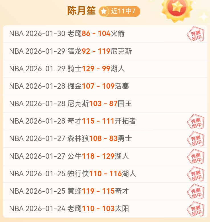 附加赛黄蜂,迎战热火,专家期号推,世界杯预选赛,2026世界杯,预选赛赛程,球队动态,足球赛事