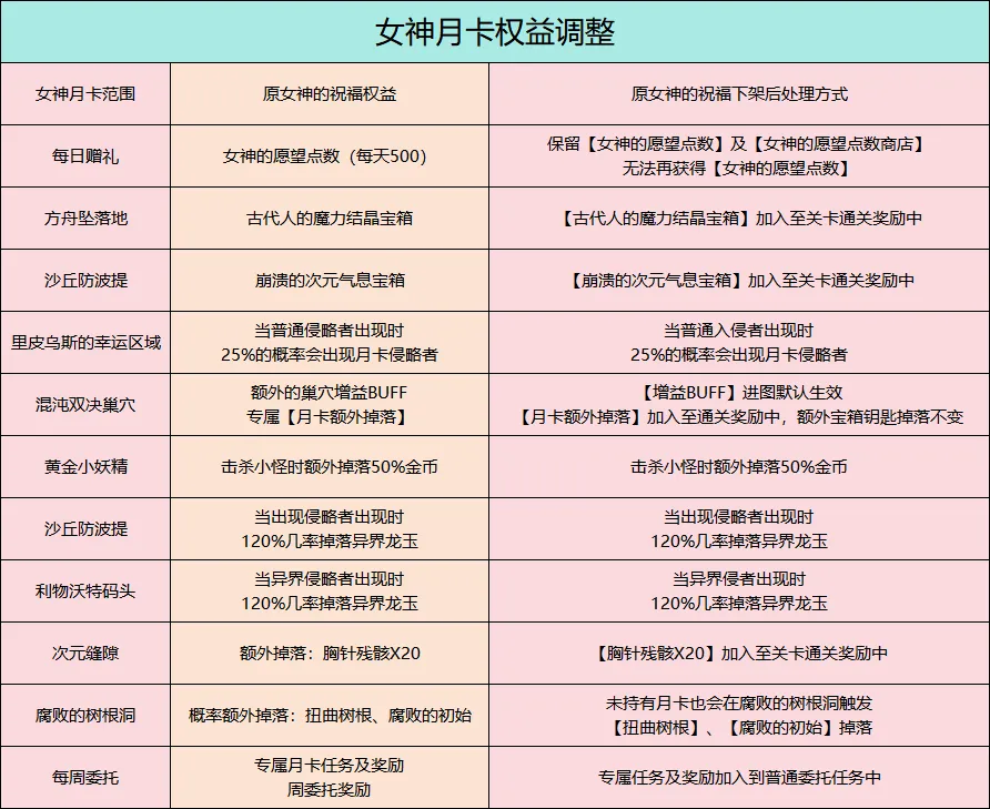 周一,西甲分析,莱万特对赫,世界杯预选赛,2026世界杯,预选赛赛程,球队动态,足球赛事