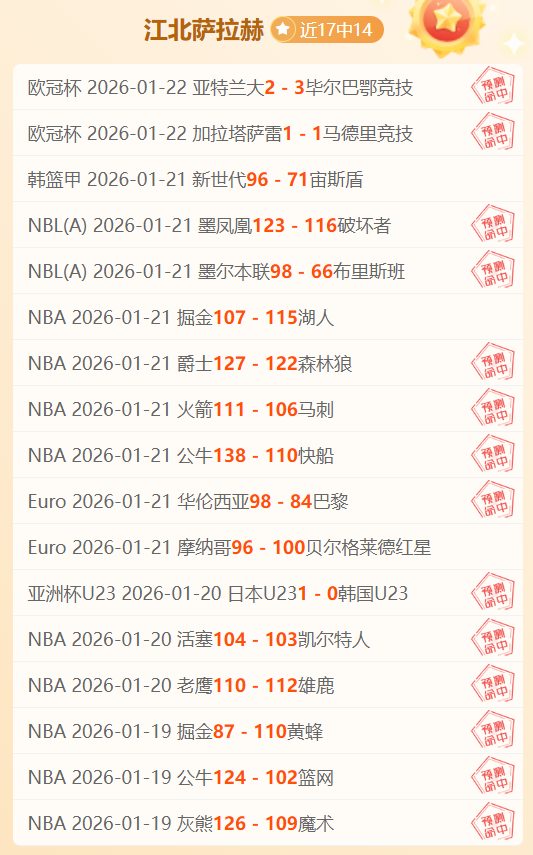 中国冰壶队,亚冬会首战,胜利,世界杯预选赛,2026世界杯,预选赛赛程,球队动态,足球赛事