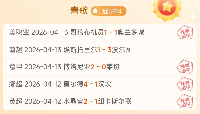 德媒曝,努贝尔合同,到期,世界杯预选赛,2026世界杯,预选赛赛程,球队动态,足球赛事