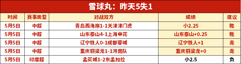 罗韦拉愤慨,出局成怒火,胜过国米却,世界杯预选赛,2026世界杯,预选赛赛程,球队动态,足球赛事