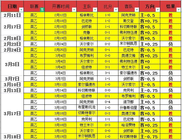 罗韦拉愤慨,出局成怒火,胜过国米却,世界杯预选赛,2026世界杯,预选赛赛程,球队动态,足球赛事