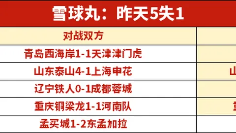 罗韦拉愤慨：出局成怒火，胜过国米却遭淘汰